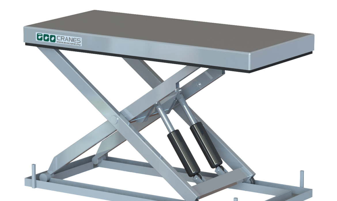 A darugyártás folyamata – A szükséglet azonosításától a telepítésig – Single Scissor Tables