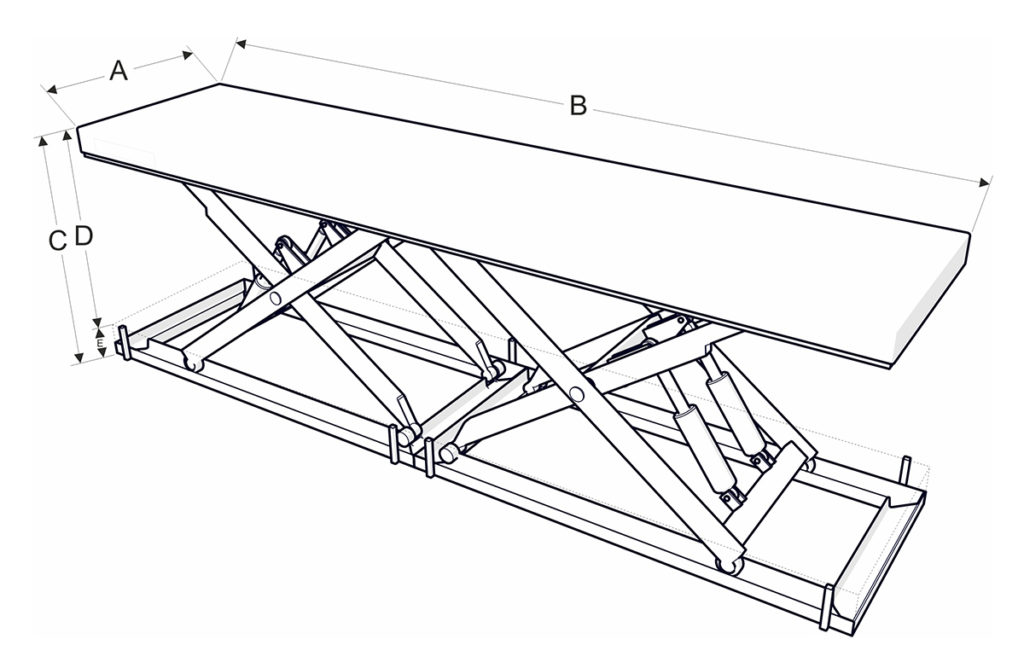 Hidraulikus emelőasztalok – ollós emelők tervezése és gyártása – Twin Scissor Tables DIM